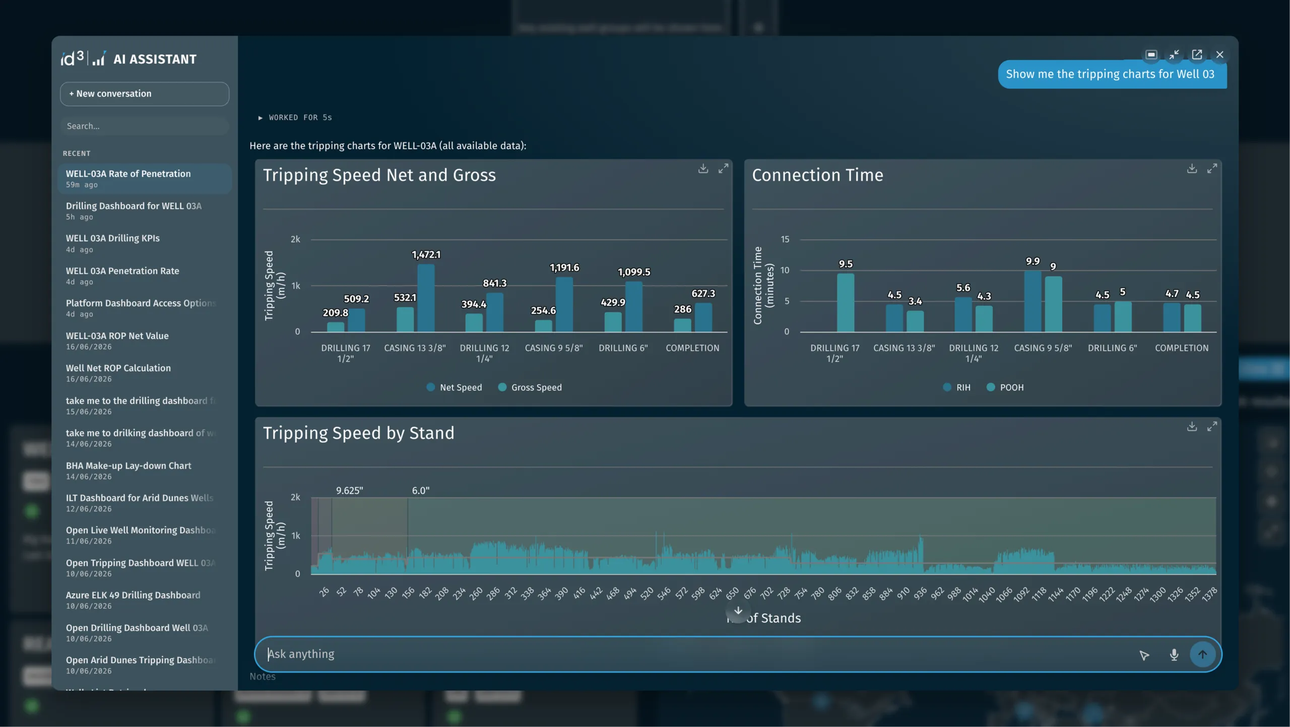Conversational AI Assistant for Drilling Performance Optimization, image 1