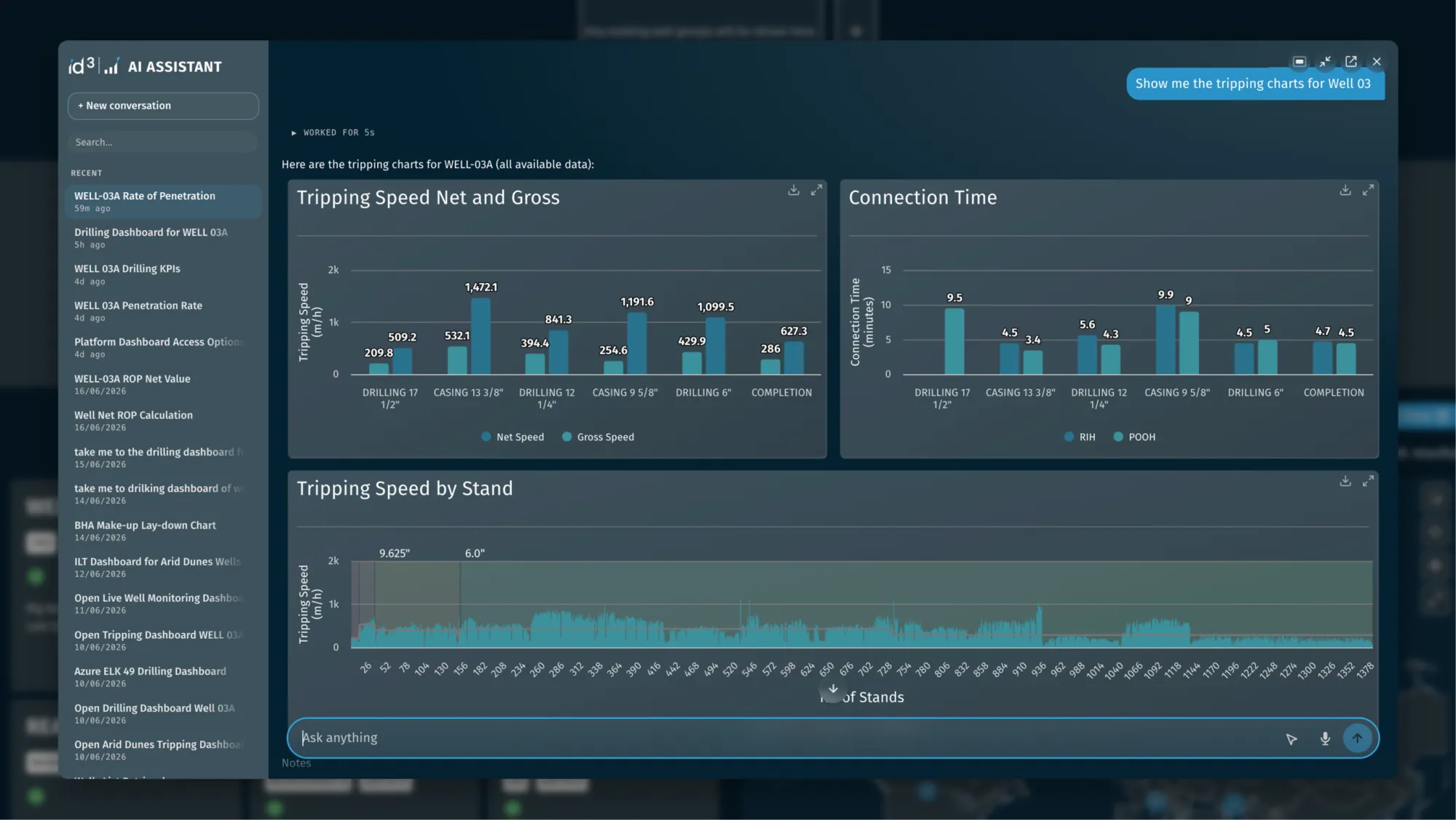 Conversational AI Assistant for Drilling Performance Optimization, image 1