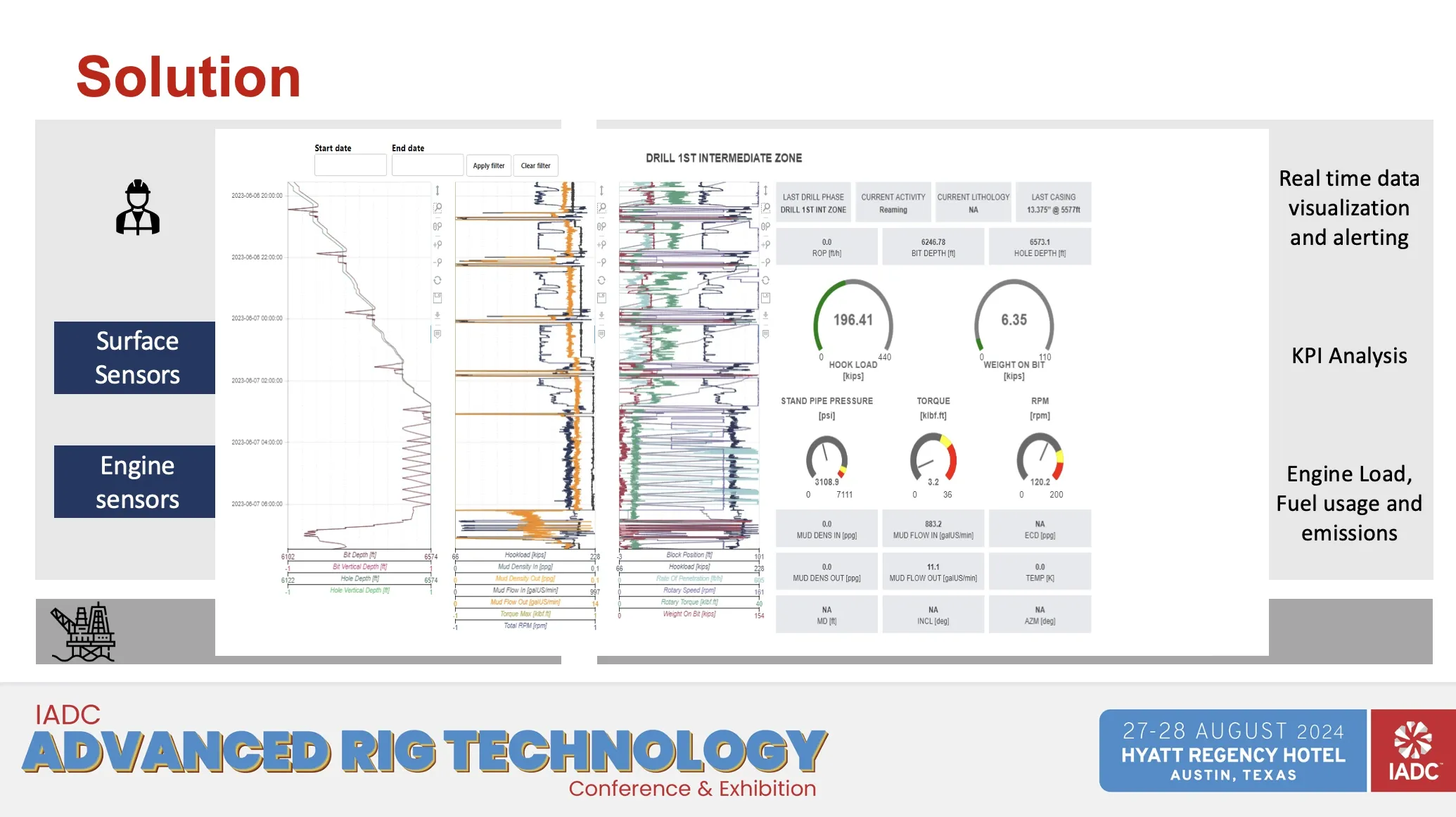Optimizing Rig Emissions Through Real-Time Monitoring, image 2
