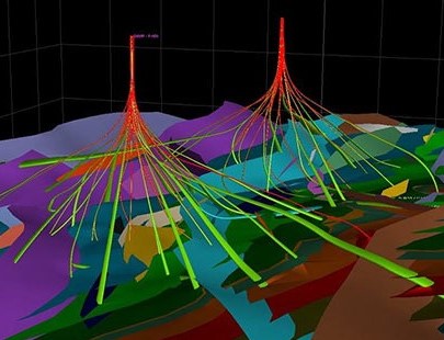 wells-drilling-survey-3d